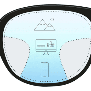 Progressive Lens Design