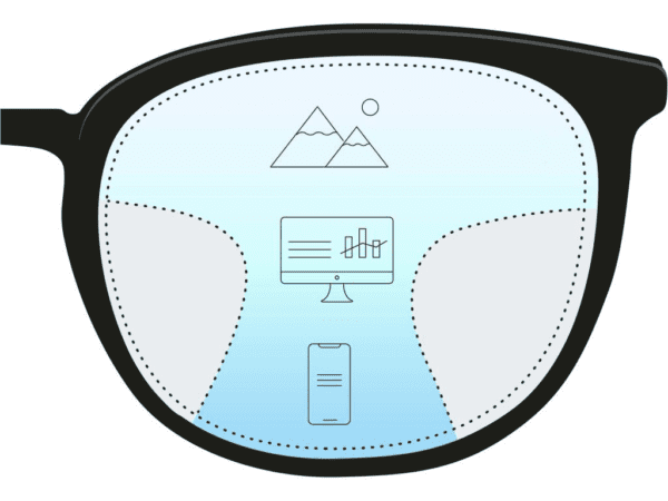 Progressive Lens Design